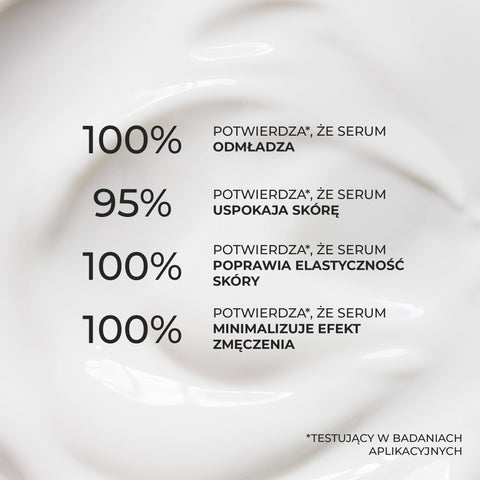 Serum z witaminą C 5% i niacynamidem 5% - Serum Tetra EXPERT